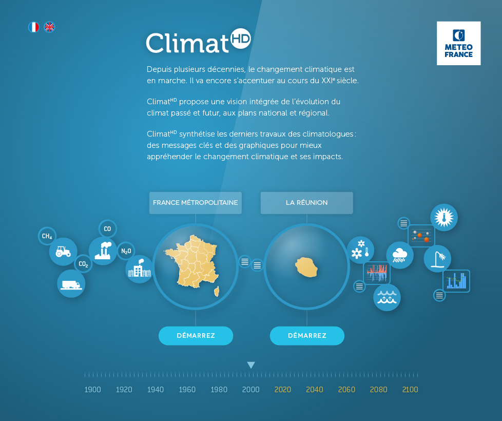 Page d'accueil du site ClimatHD